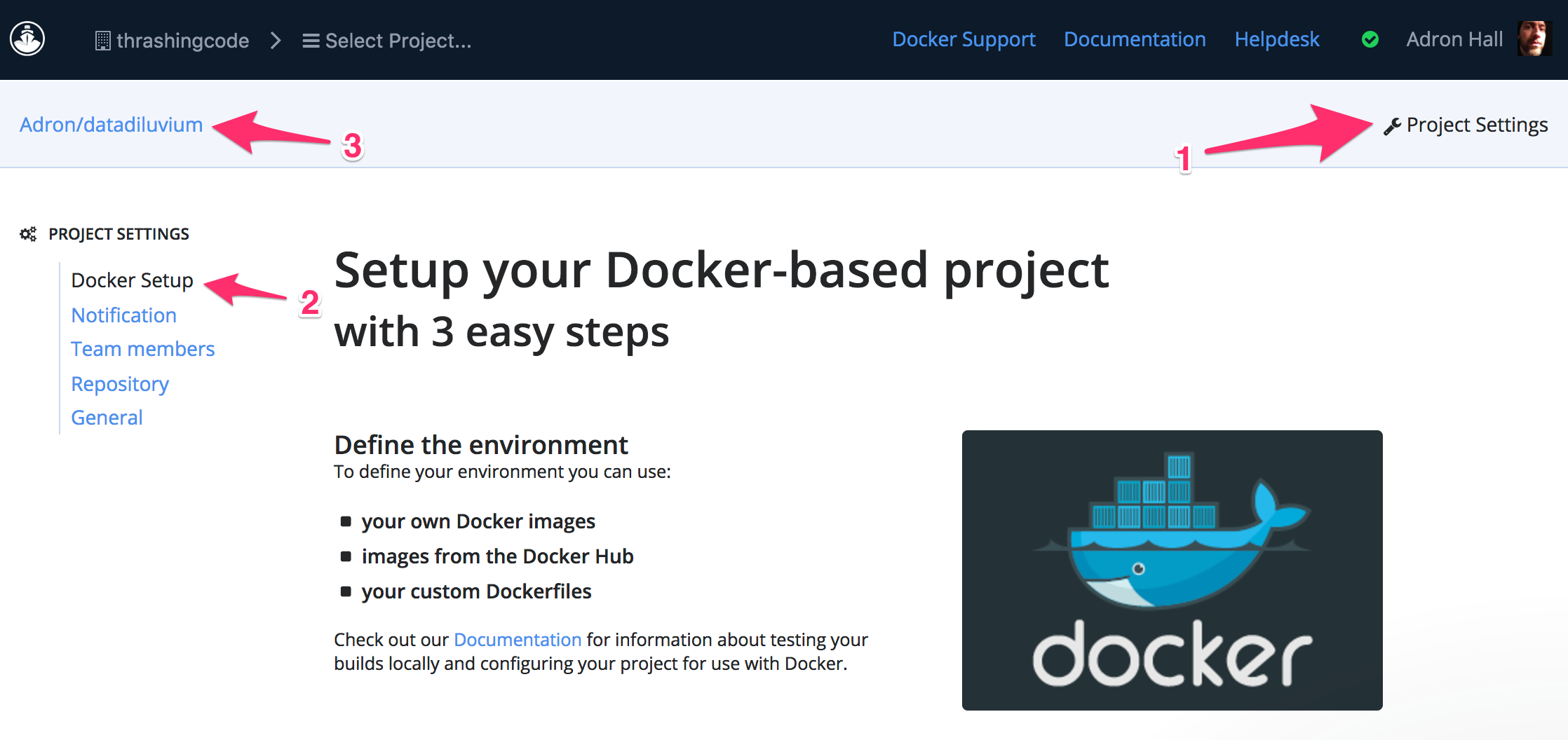 Codeship Docker Setup